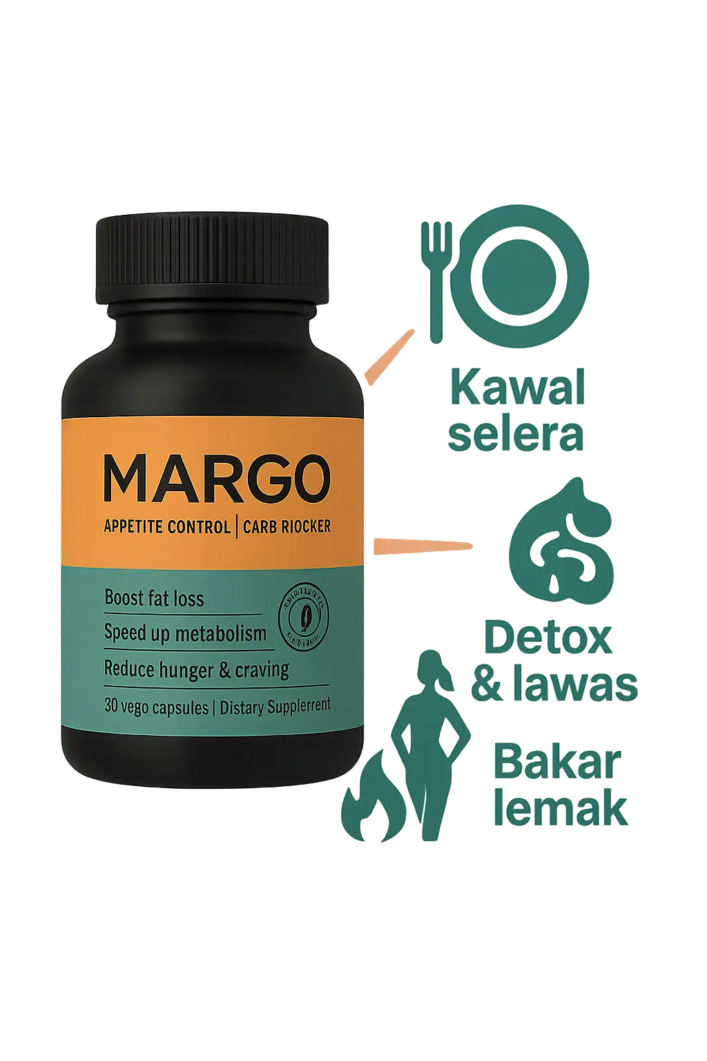 MARGO Fatburn kapsul