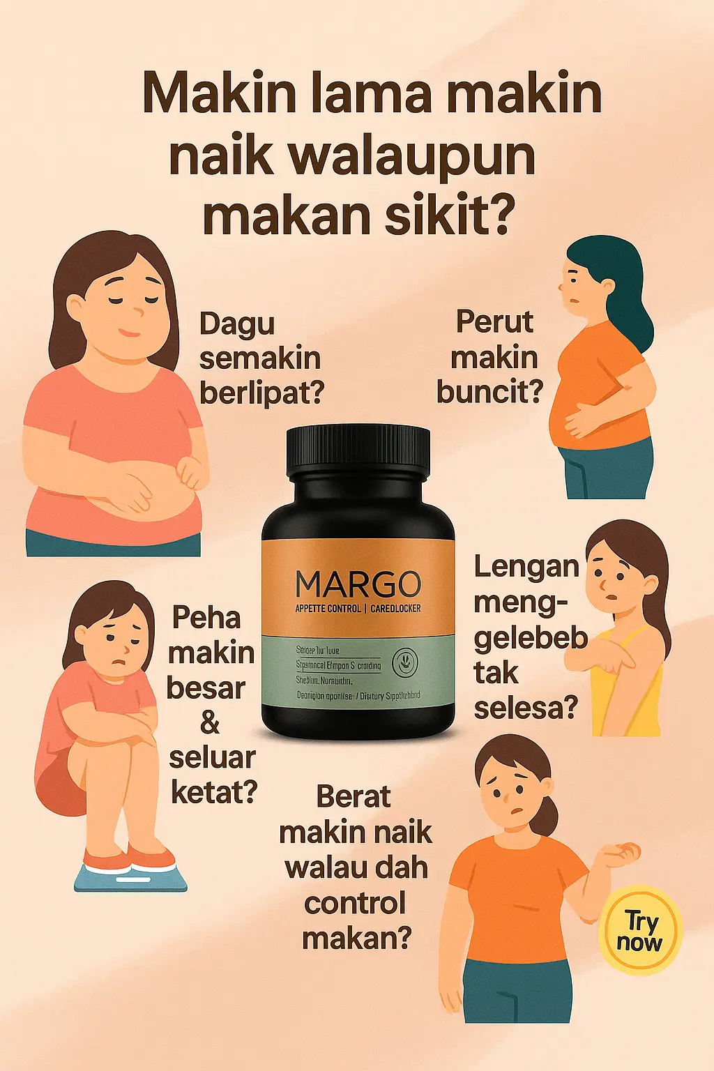 MARGO Appetite Control